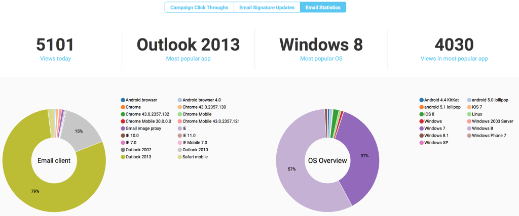 outlook email client for windows 7 outlook email client for windows 7