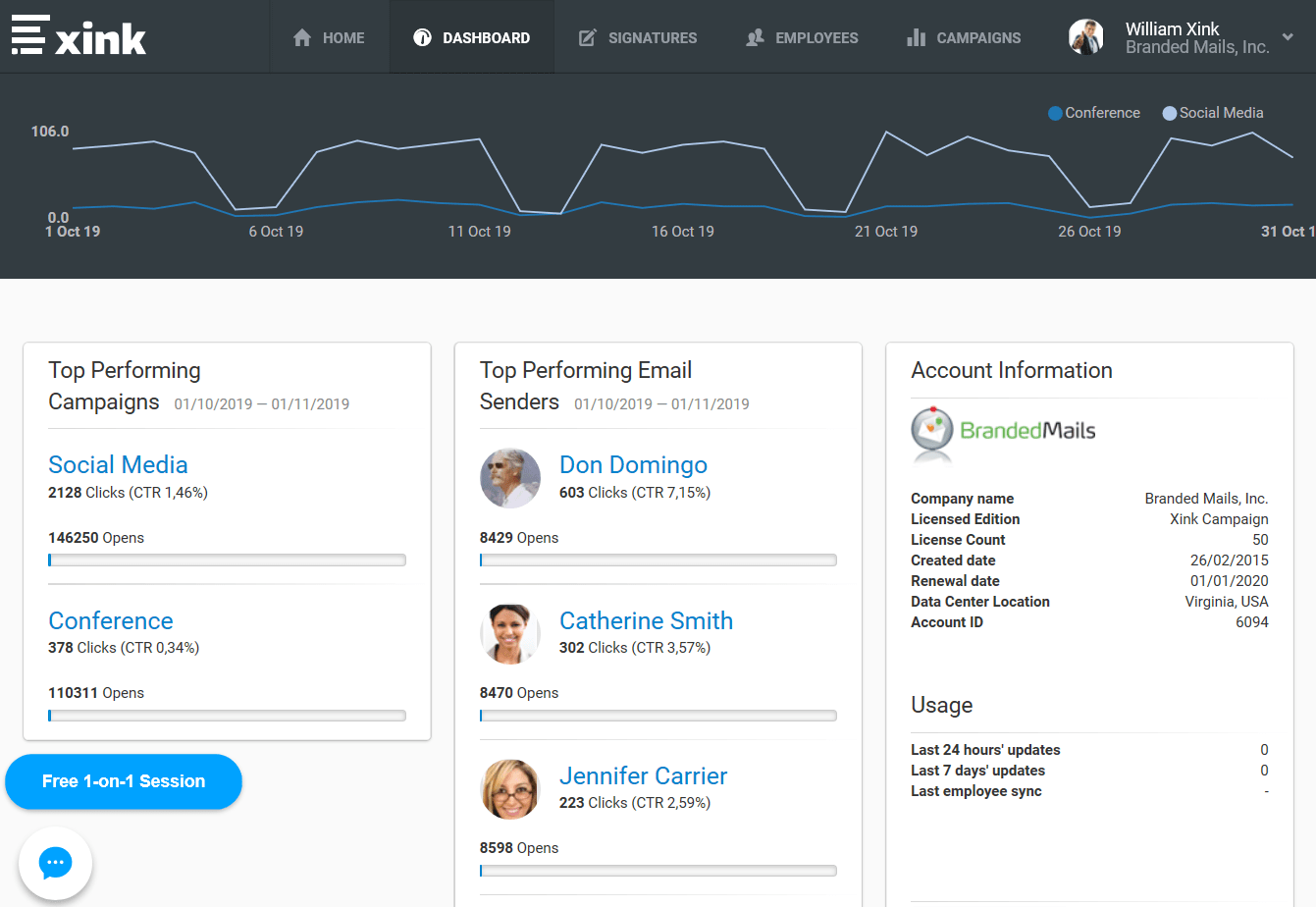 Intuitive interface