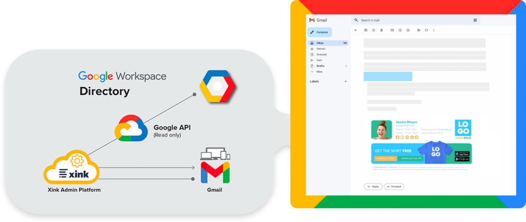 Gmail-google-workplace