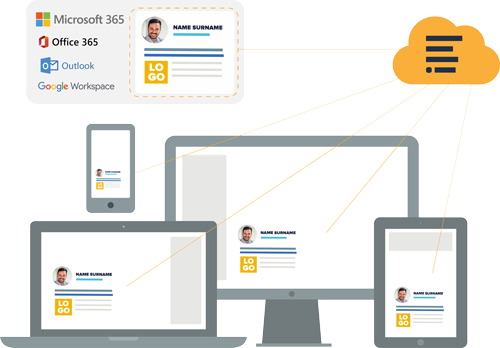 xink platform showing brand consistency on all devices
