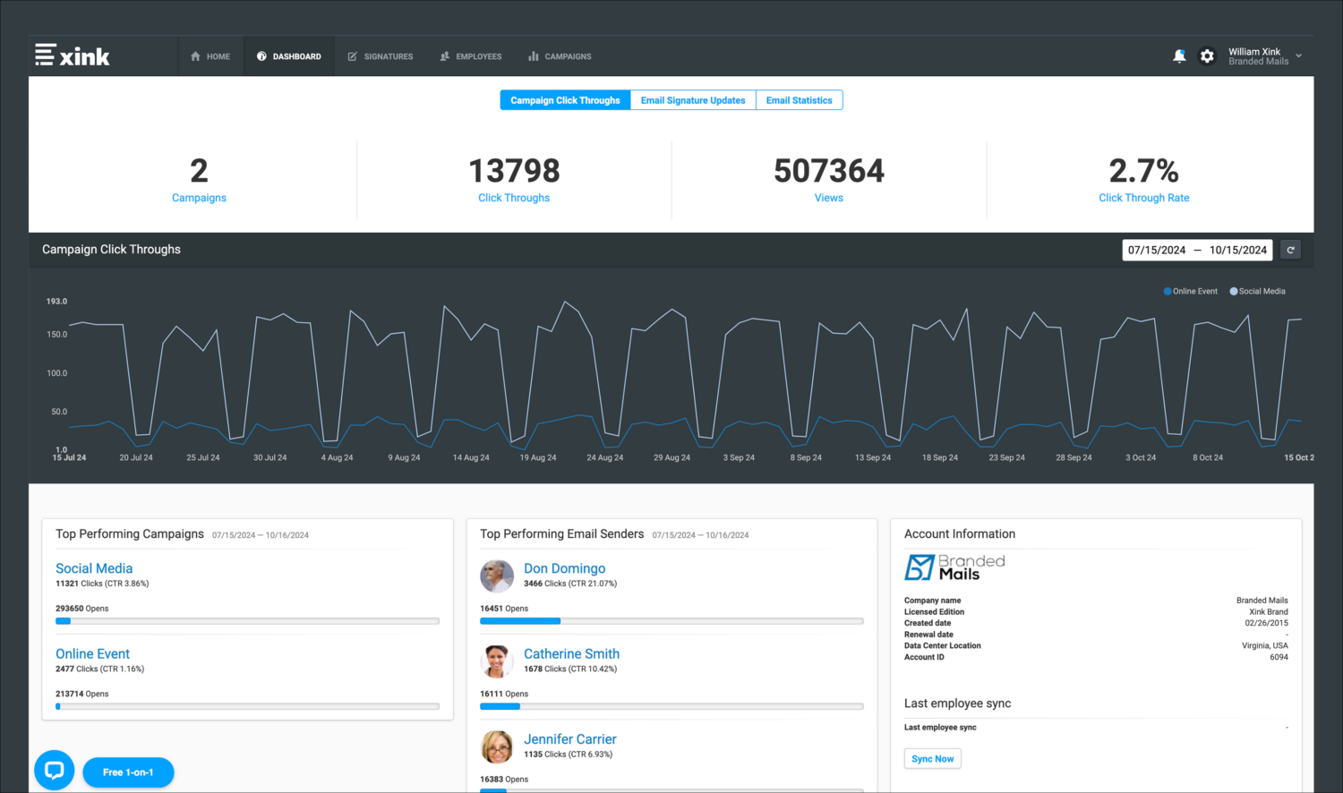 IT-Free, Marketing-Ready - Xink's Dashboard