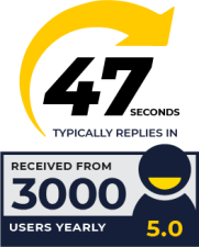 3000 users yearly - email signature